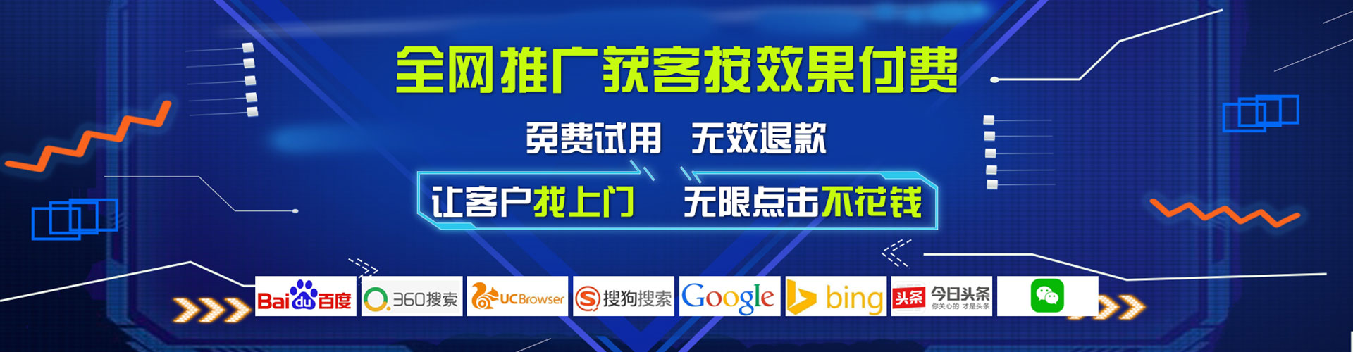 台南谷歌sem